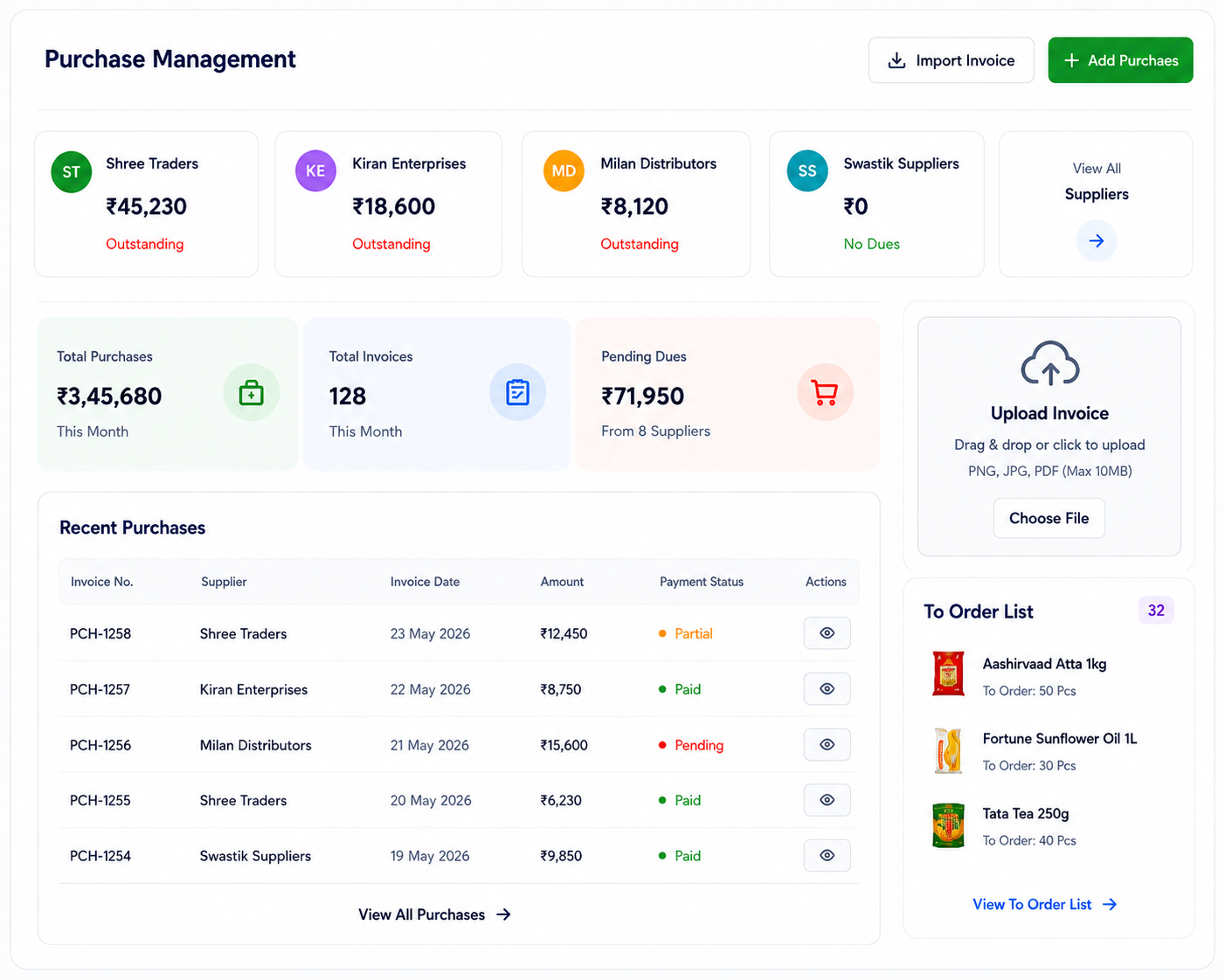 Purchase Dashboard